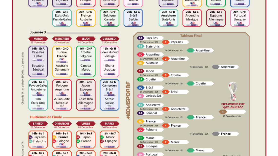 Calendrier Complet Des Matchs Du Mondial La Marseillaise Diffus S