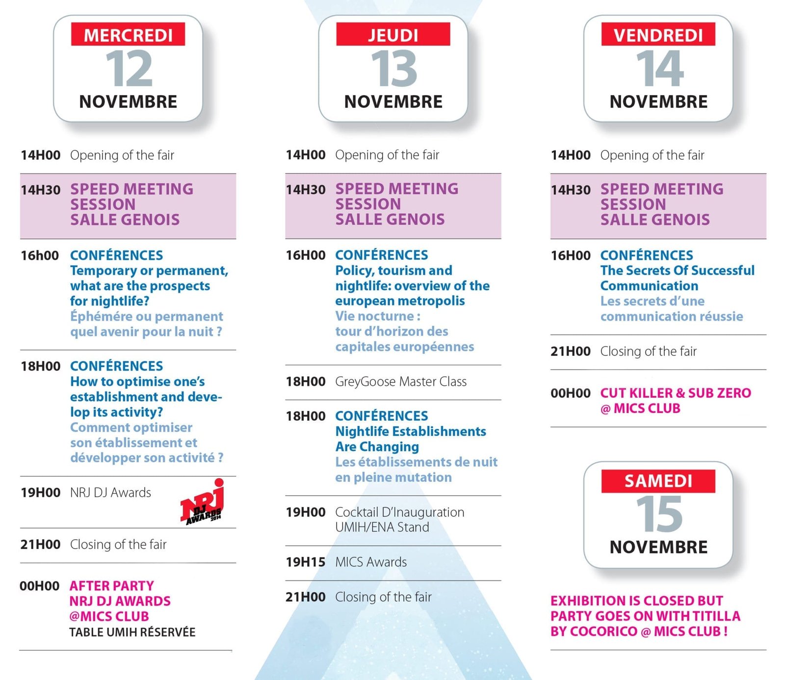 Programmation du salon du MICS Monaco 2014