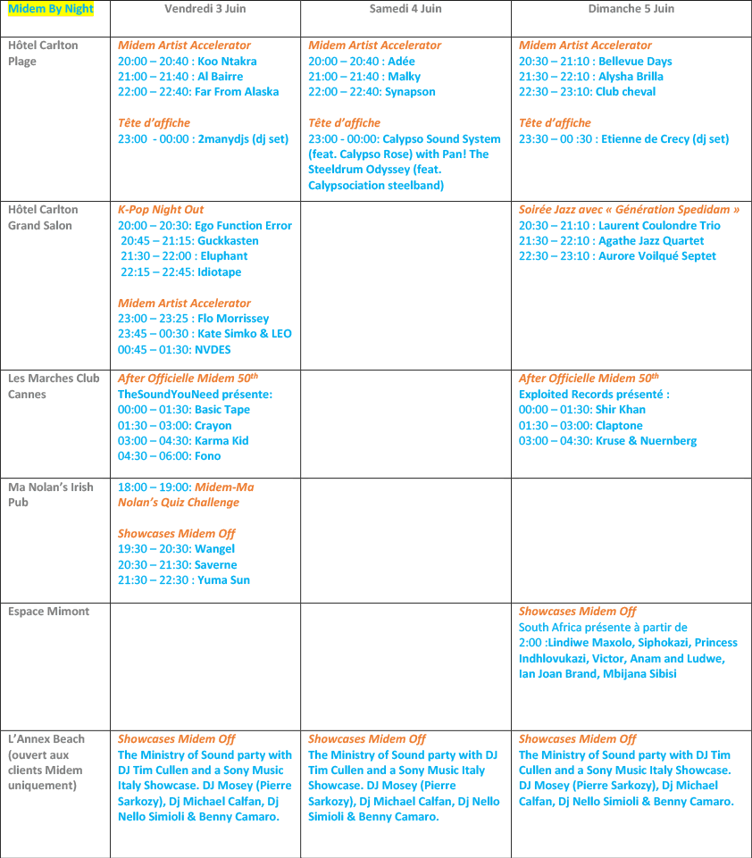 agenda midem by night 2016