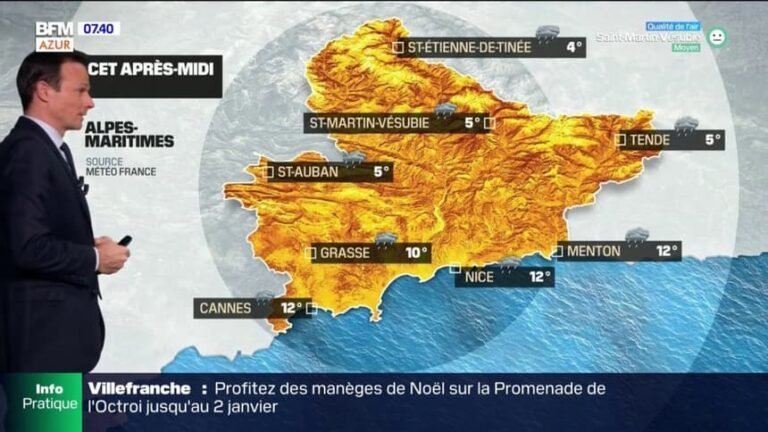 Météo Côte d&rsquo;Azur : Profitez d&rsquo;une Journée Ensoleillée ce Dimanche