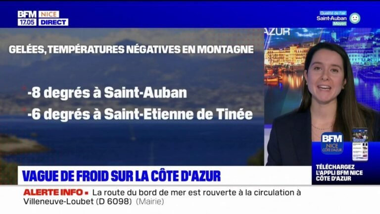 Une Semaine Froide Débute sur la Côte d’Azur