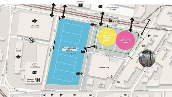 Saint-Jean d’Angély: Projet de création d’un pôle santé à Nice