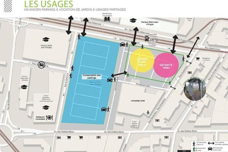 Saint-Jean d&rsquo;Angély: Projet de création d&rsquo;un pôle santé à Nice
