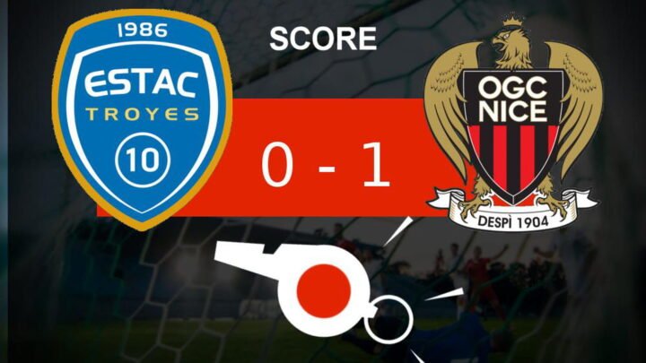 Quel sera l’enjeu de la victoire entre l’ESTAC et l’OGC Nice ?