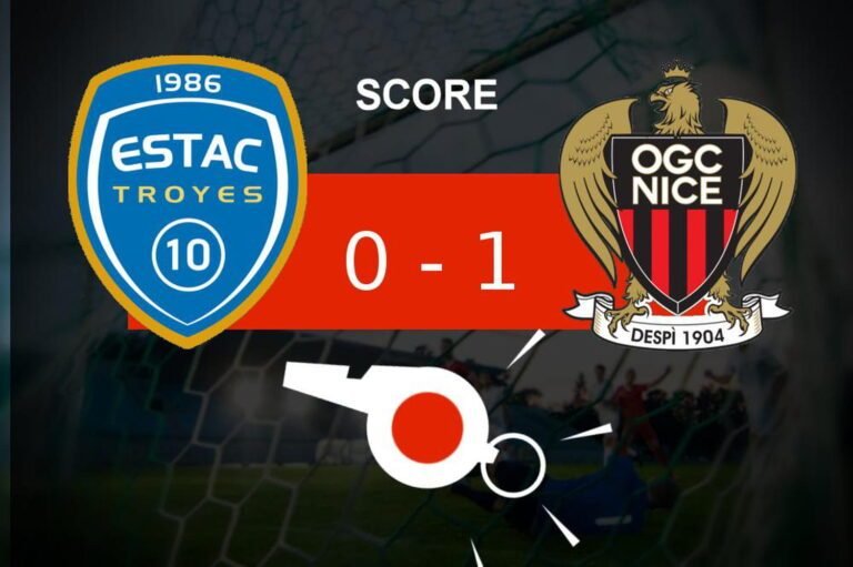 Quel sera l&rsquo;enjeu de la victoire entre l&rsquo;ESTAC et l&rsquo;OGC Nice ?