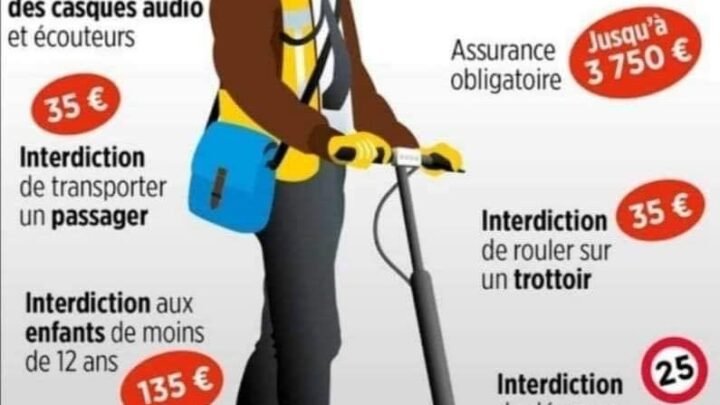 “Restriction de l’usage des trottinettes et vélos électriques dans le centre-ville dès le 1er juin”