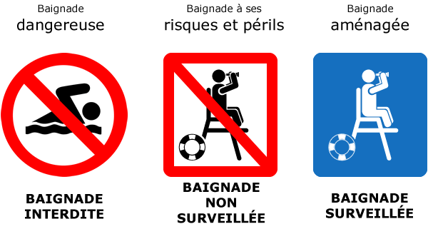 Titre modifié : « Mesure de sécurité maintient l’interdiction de baignade » Titre modifié : « Mesure de sécurité maintient l’interdiction de baignade »