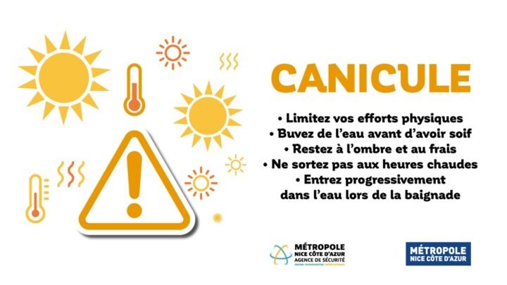 Canicule en Alpes-Maritimes : Restez prudents face à la vigilance orange !
