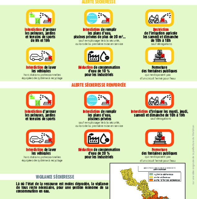 Mesures de sécurité renforcées à Nice : Fermeture des espaces publics jusqu’à lundi Mesures de sécurité renforcées à Nice : Fermeture des espaces publics jusqu’à lundi
