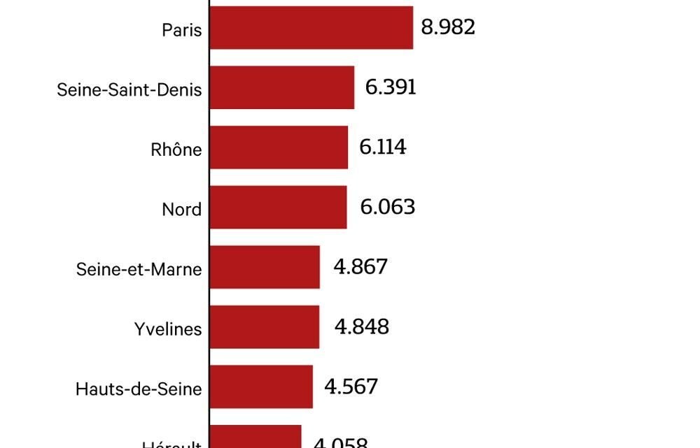 Record de saisie de drogue par les douanes françaises en 2022 Record de saisie de drogue par les douanes françaises en 2022