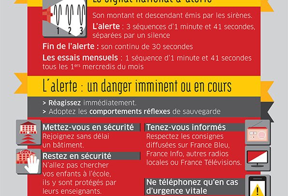 locale en danger – Urgence à agir !