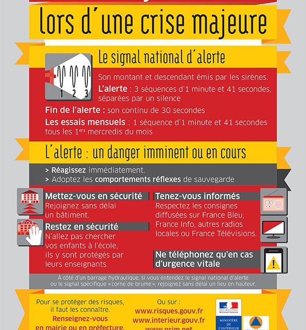locale en danger – Urgence à agir ! locale en danger – Urgence à agir !