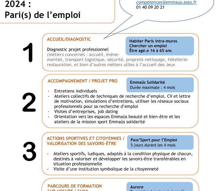 JO 2024 : Opportunités d’emploi en abondance dans ces secteurs prometteurs JO 2024 : Opportunités d’emploi en abondance dans ces secteurs prometteurs