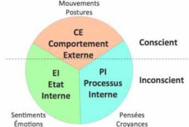 Les conséquences tragiques de l’encouragement paternel sourceMappingURL=index