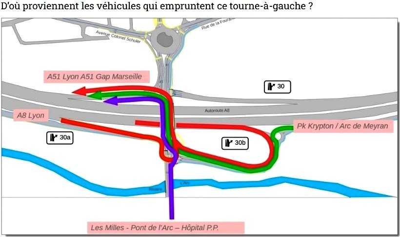 Les secrets de la sortie inattendue sur l’autoroute A8 Les secrets de la sortie inattendue sur l’autoroute A8
