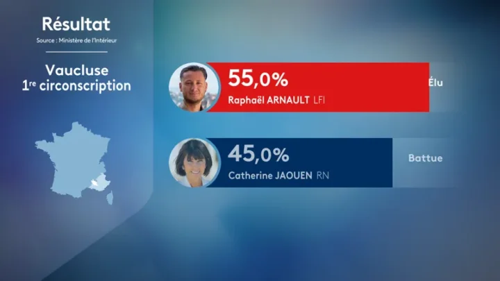 Les élections législatives de 2024 dans la 1ère circonscription du Vaucluse