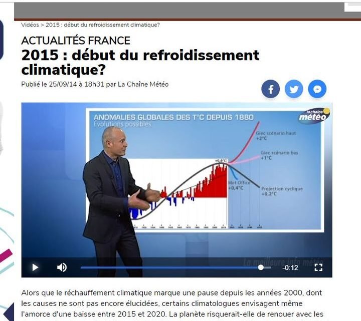 Analyse d’un climatologue de Météo France sur le réchauffement climatique Analyse d’un climatologue de Météo France sur le réchauffement climatique
