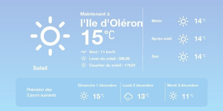 Actualités ensoleillées du Sud : Samedi 30 novembre