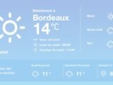 Actualités ensoleillées : le JT du Sud du mercredi 8 janvier