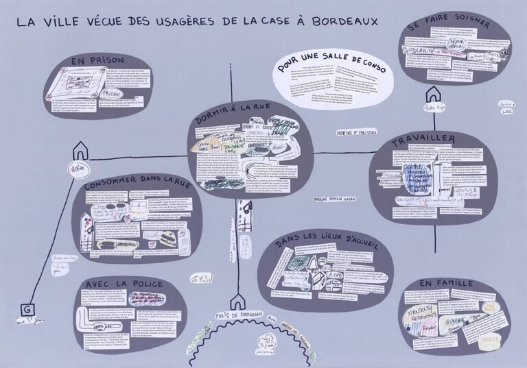 dérangent l&rsquo;équilibre de la ville »