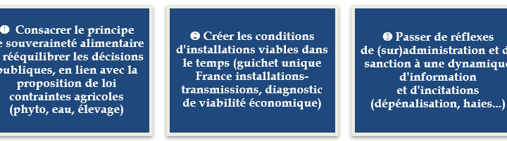 Cet éleveur de bovins opte pour le circuit court pour naviguer la crise agricole