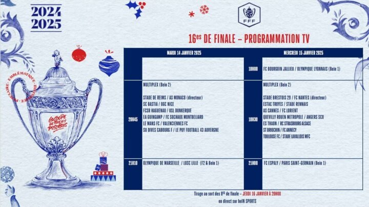 Huitièmes de finale de la Coupe de France : le programme complet, les horaires et les diffusions TV, notamment Le Mans-PSG