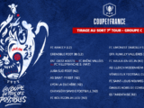 Les demi-finalistes dévoilés : découvrez les affiches du tirage au sort de la Coupe de France