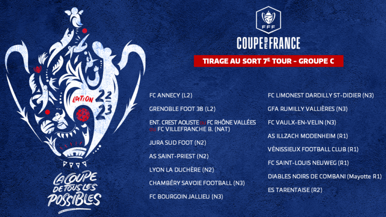 Les demi-finalistes dévoilés : découvrez les affiches du tirage au sort de la Coupe de France