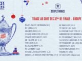 Résultats détaillés des huitièmes de finale de la Coupe de France selon Ouest-France