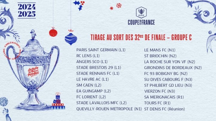 Résultats détaillés des huitièmes de finale de la Coupe de France selon Ouest-France