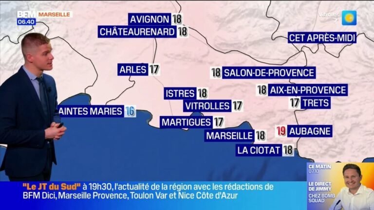 Actualités ensoleillées : le JT du Sud du vendredi 7 mars