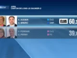 Il n'avait pas le choix: Brahim Aouissaoui fait appel pour sa survie