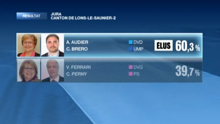 Il n’avait pas le choix: Brahim Aouissaoui fait appel pour sa survie