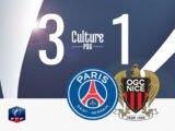 Les Aiglons prêts à s'envoler : Résumé de la semaine du 10 mars de l'OGC Nice