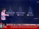 En attente du procès de l'attentat à la Basilique de Nice le 29 octobre 2020