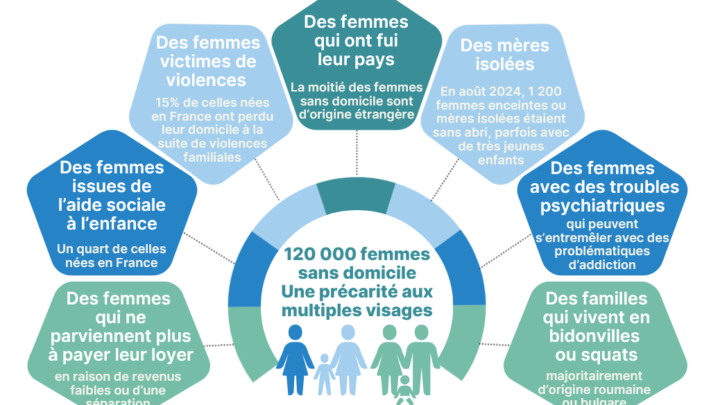Un lycée privé risque la fermeture en raison d’une faible fréquentation