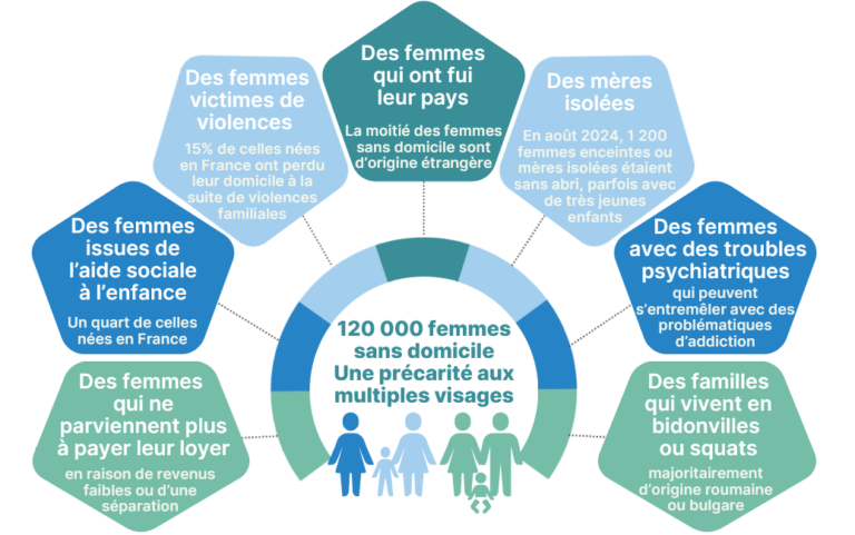 Un lycée privé risque la fermeture en raison d’une faible fréquentation
