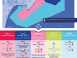 un important dispositif de sécurité pour le sommet des océans à Nice