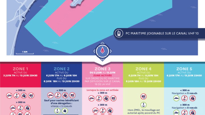 un important dispositif de sécurité pour le sommet des océans à Nice