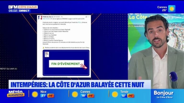 Le bilan de cette nuit agitée en raison des intempéries sur la Côte d&rsquo;Azur