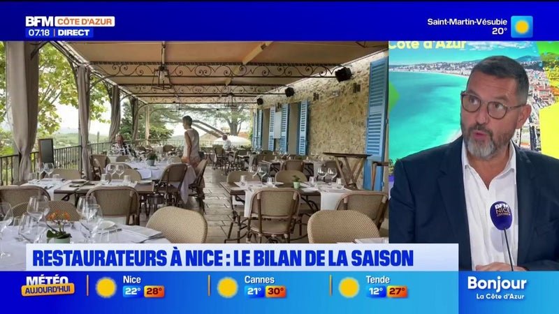 Bilan de la saison déçevant pour les restaurateurs niçois, selon Christophe Souques de l&rsquo;UMIH 06
