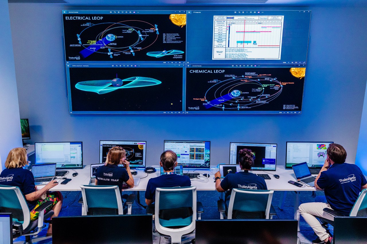 Jusqu&rsquo;à 36.000 km d&rsquo;altitude, ces satellites sont pilotés depuis Cannes