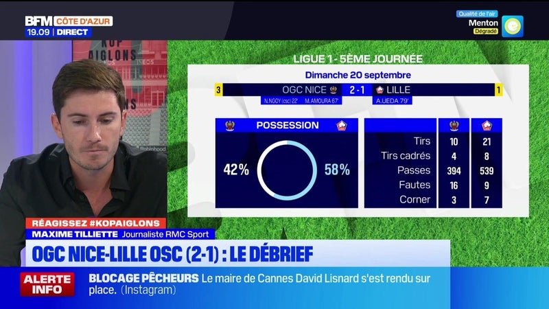 Kop Aiglons du lundi 21 septembre – OGC Nice-Lille OSC (2-1) : le débrief