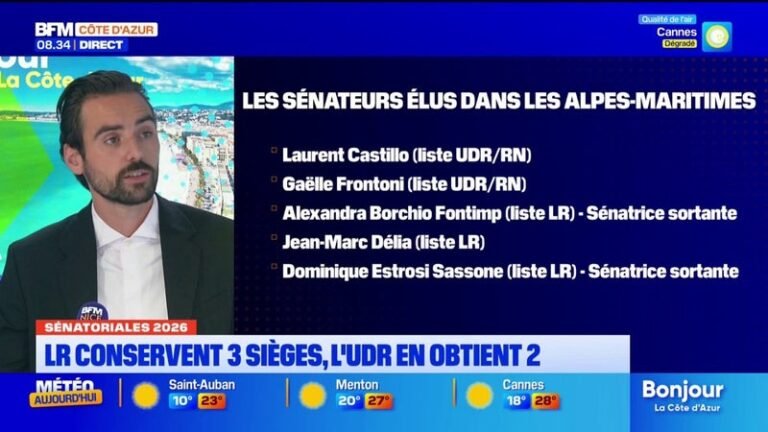 Sénatoriales 2026 : LR conservent trois sièges, déception pour l&rsquo;UDR -RN qui en obtient deux