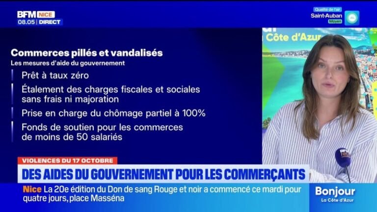 Commerces pillés et vandalisés : les mesure d&rsquo;aide de l’État pour soutenir les commerçants