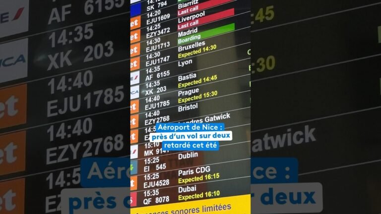 Près d’un vol sur deux en retard au départ de Nice
